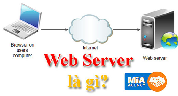 Quản trị webserver
